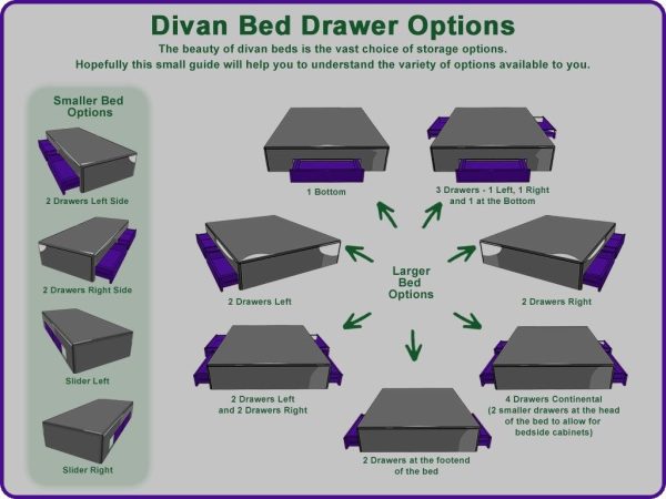 DIVAN UPHOLSTERED SINGLE 3FT NEW BED DIVAN WITH DRAWER OPTIONS SINGLE BASE (Copy) - Image 6